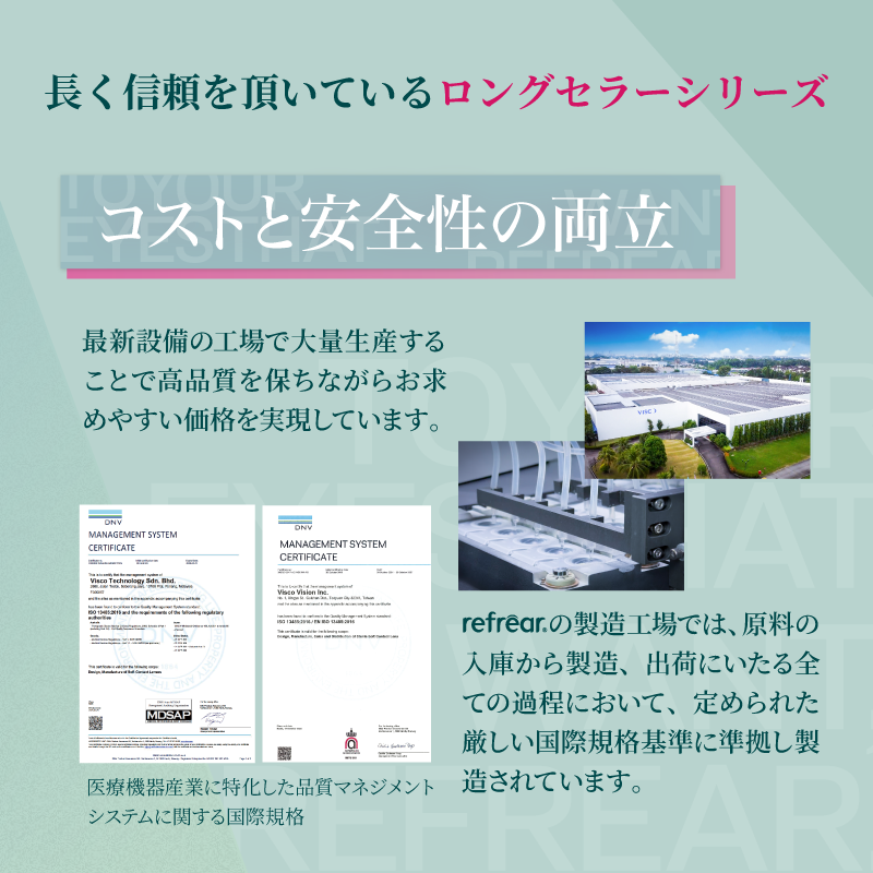 Refrear 1month UV 6枚入